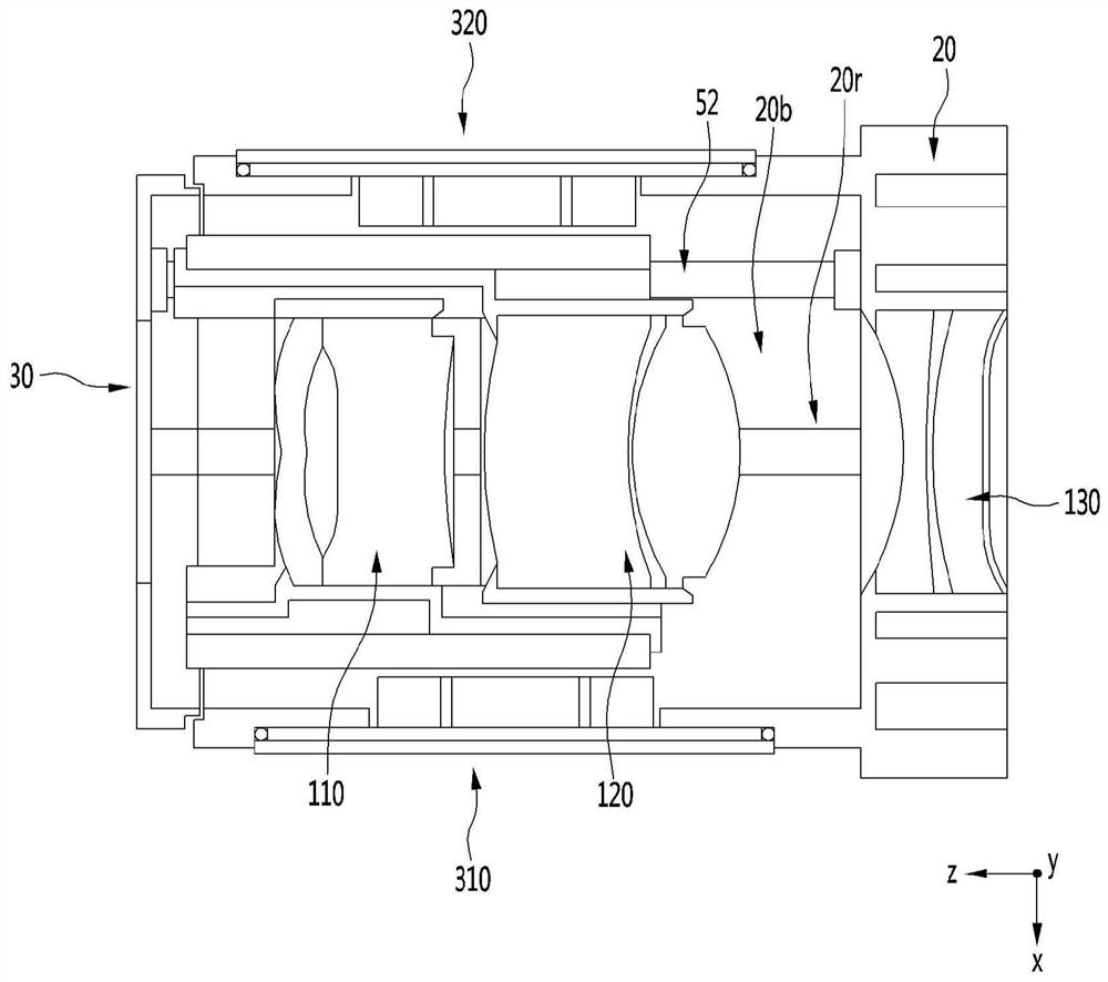 Lens driving device