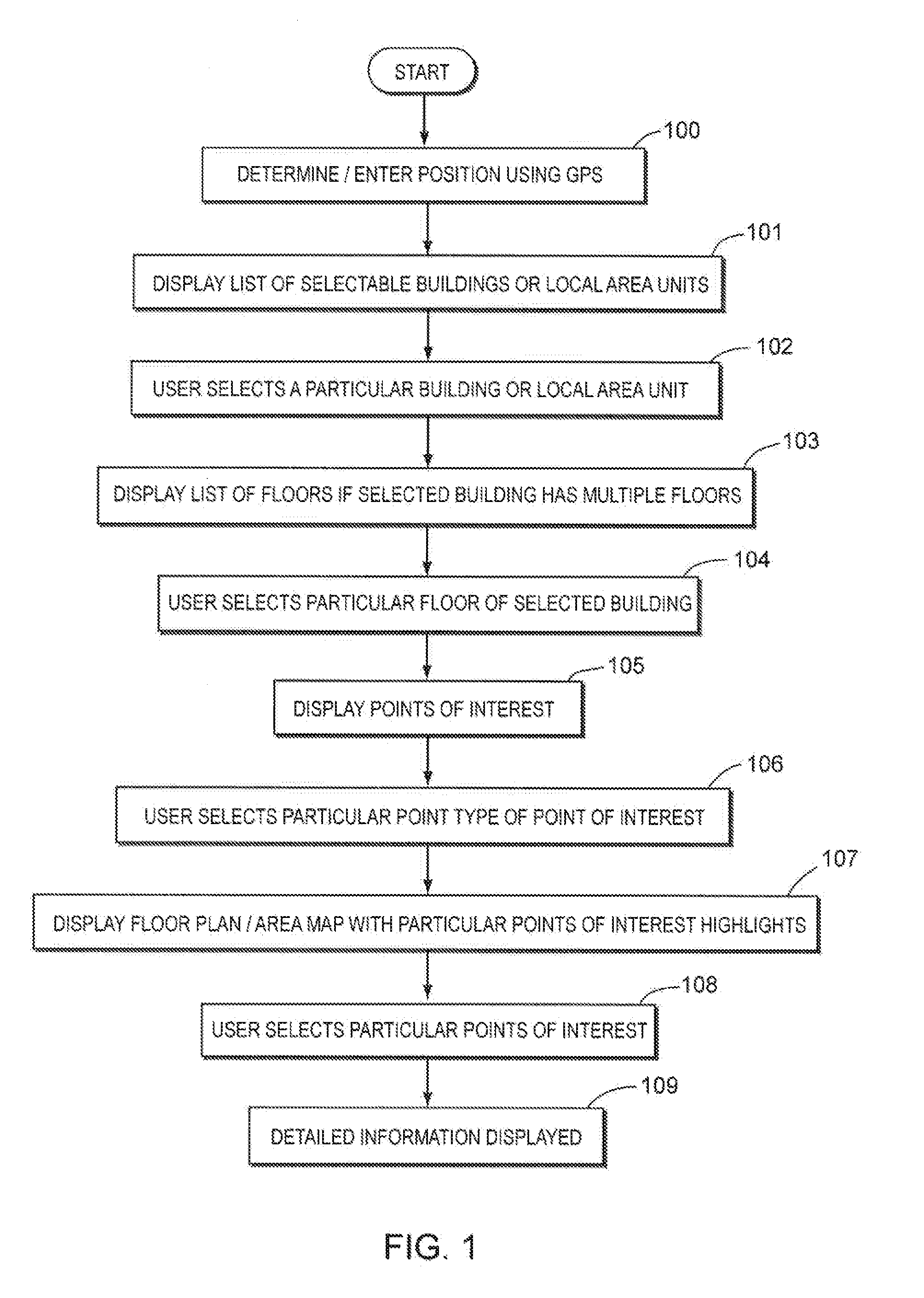 Systems and Methods for Providing Information Pertaining to Physical Infrastructure of a Building or Property