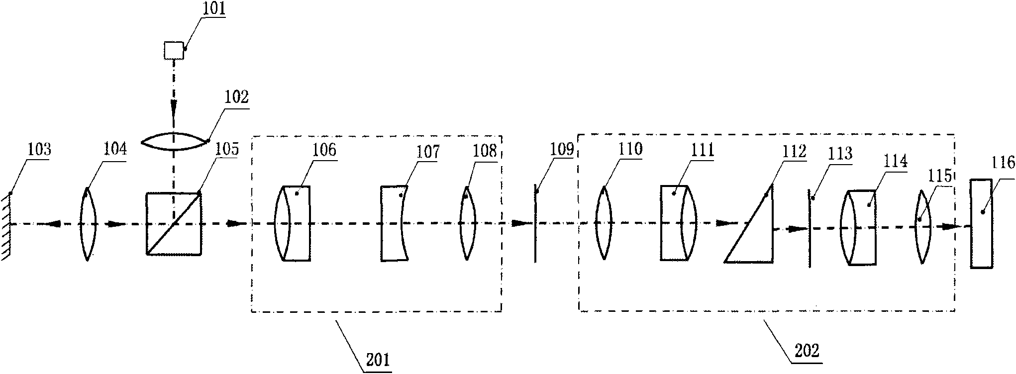 Planar error detection system