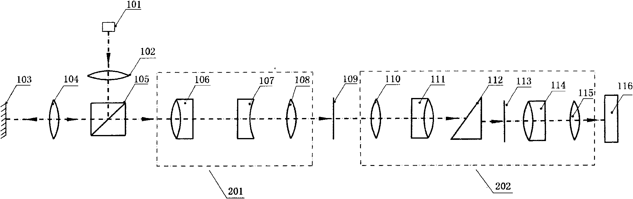 Planar error detection system