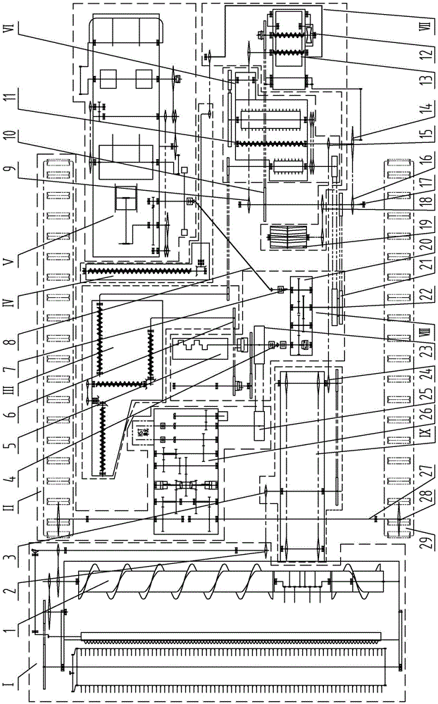 Complete machine transmission scheme for rice-wheat combine harvesting and bundling machine