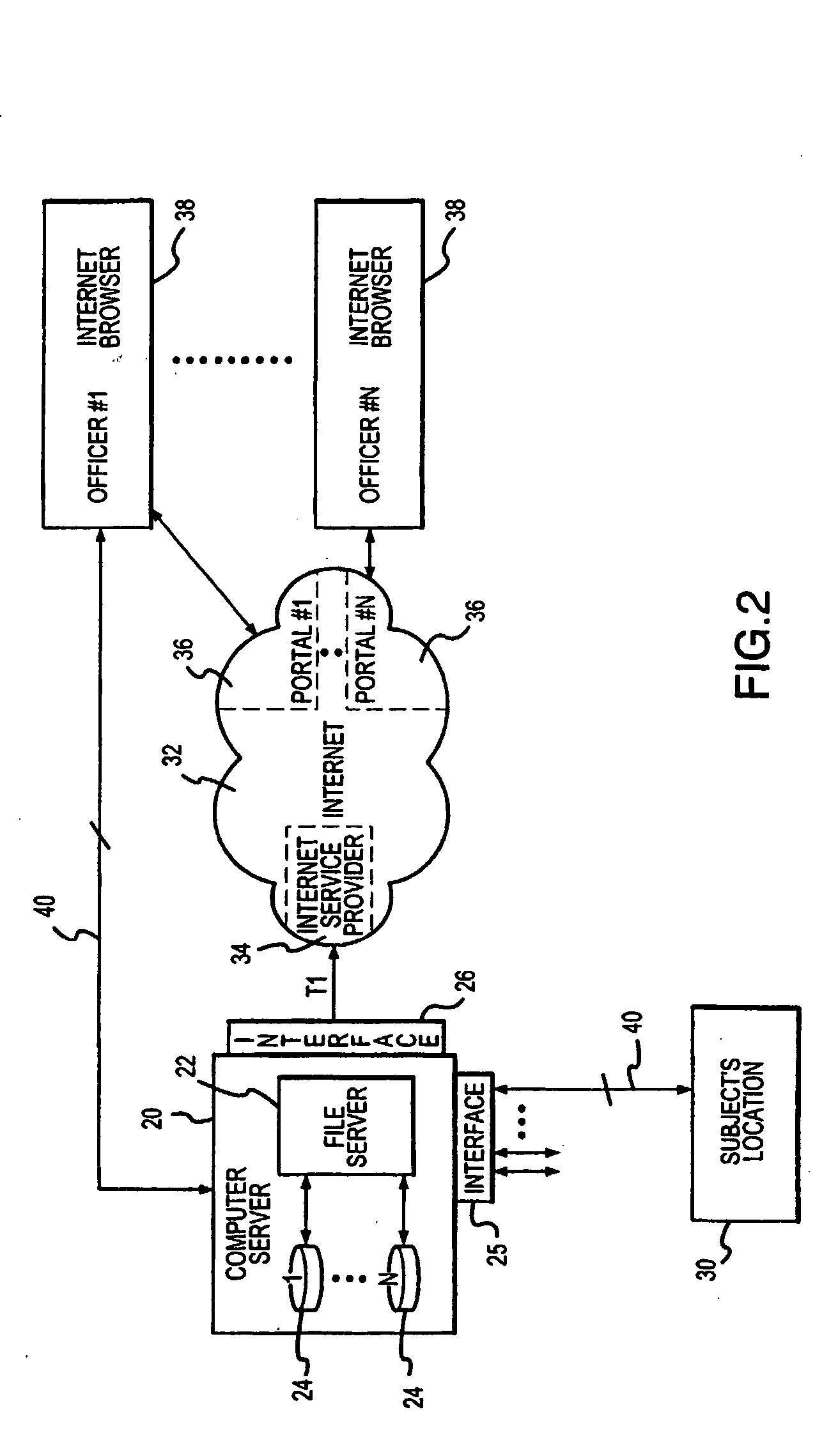 Off-site detention monitoring system