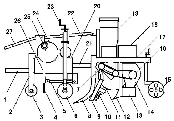 Straw cutting, fertilization and seeding all-in-one machine