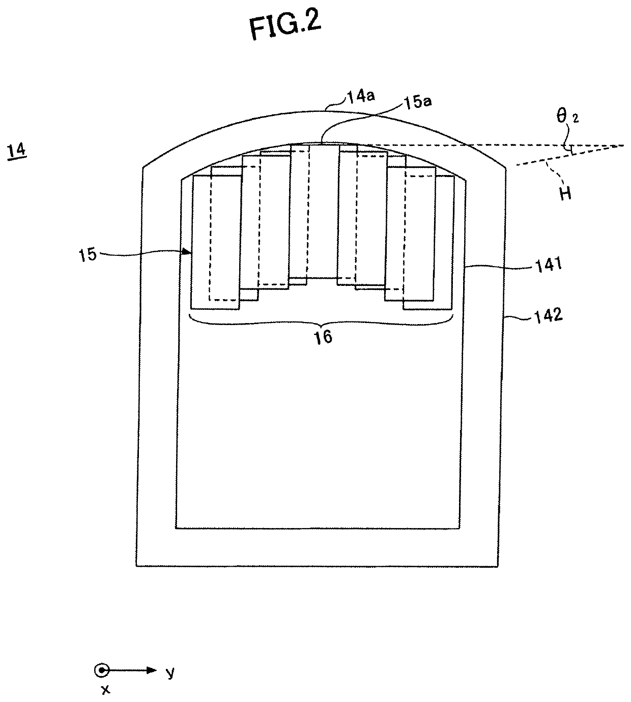 Magnetic measuring apparatus