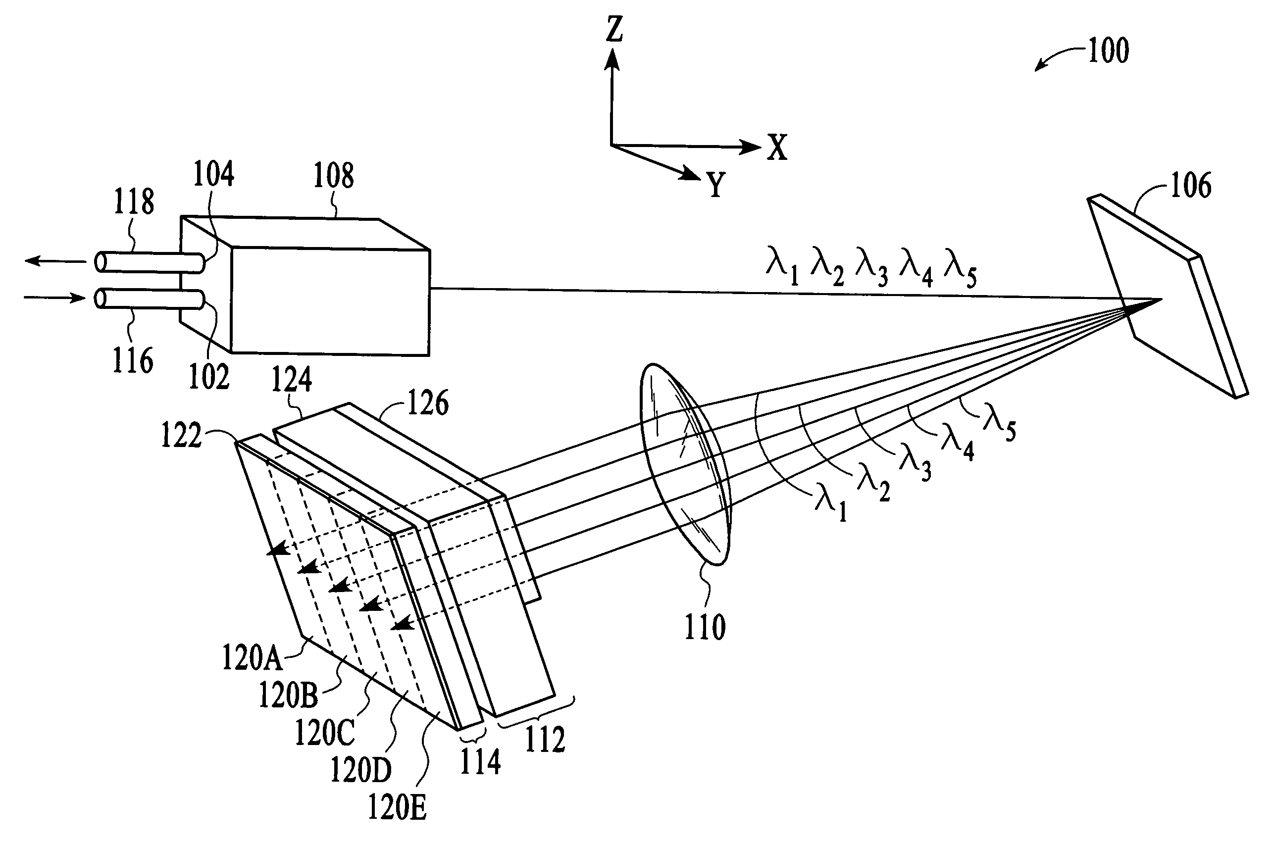 Wavelength selective switching device and method for selectively transmitting optical signals based on wavelength