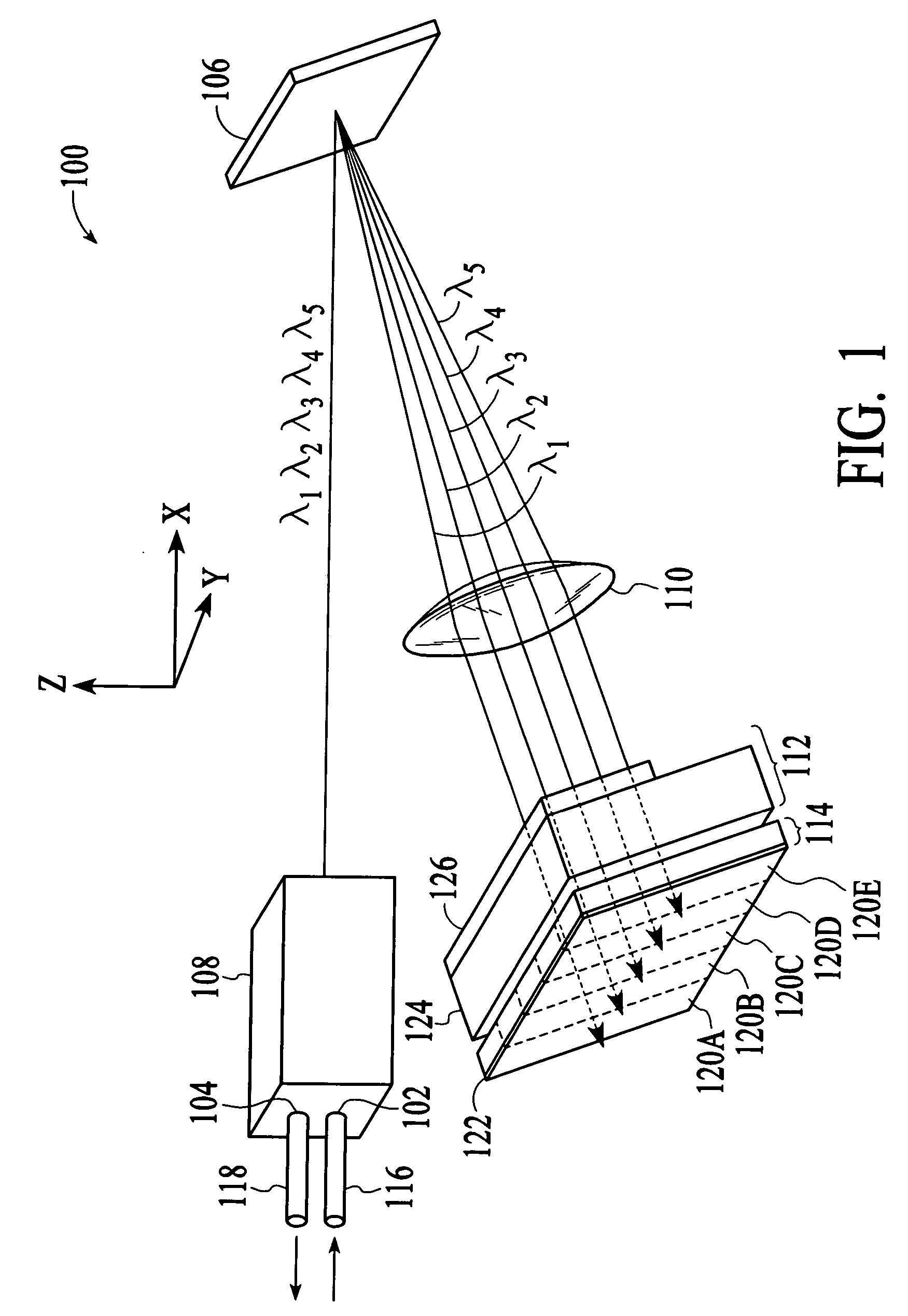 Wavelength selective switching device and method for selectively transmitting optical signals based on wavelength