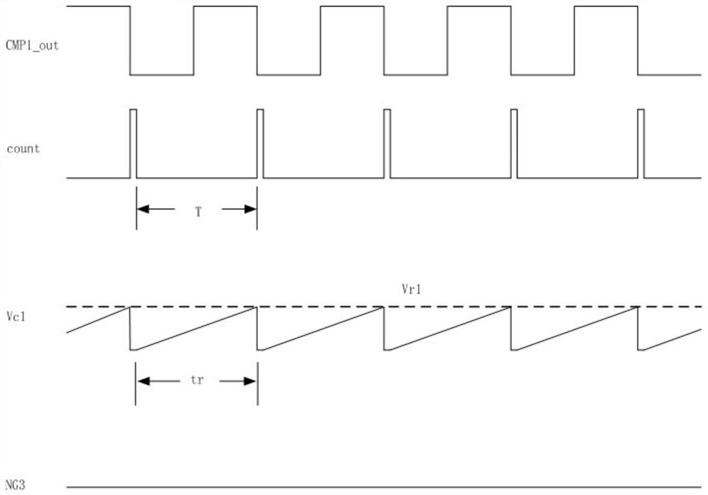 Car lamp driving circuit and driving method thereof