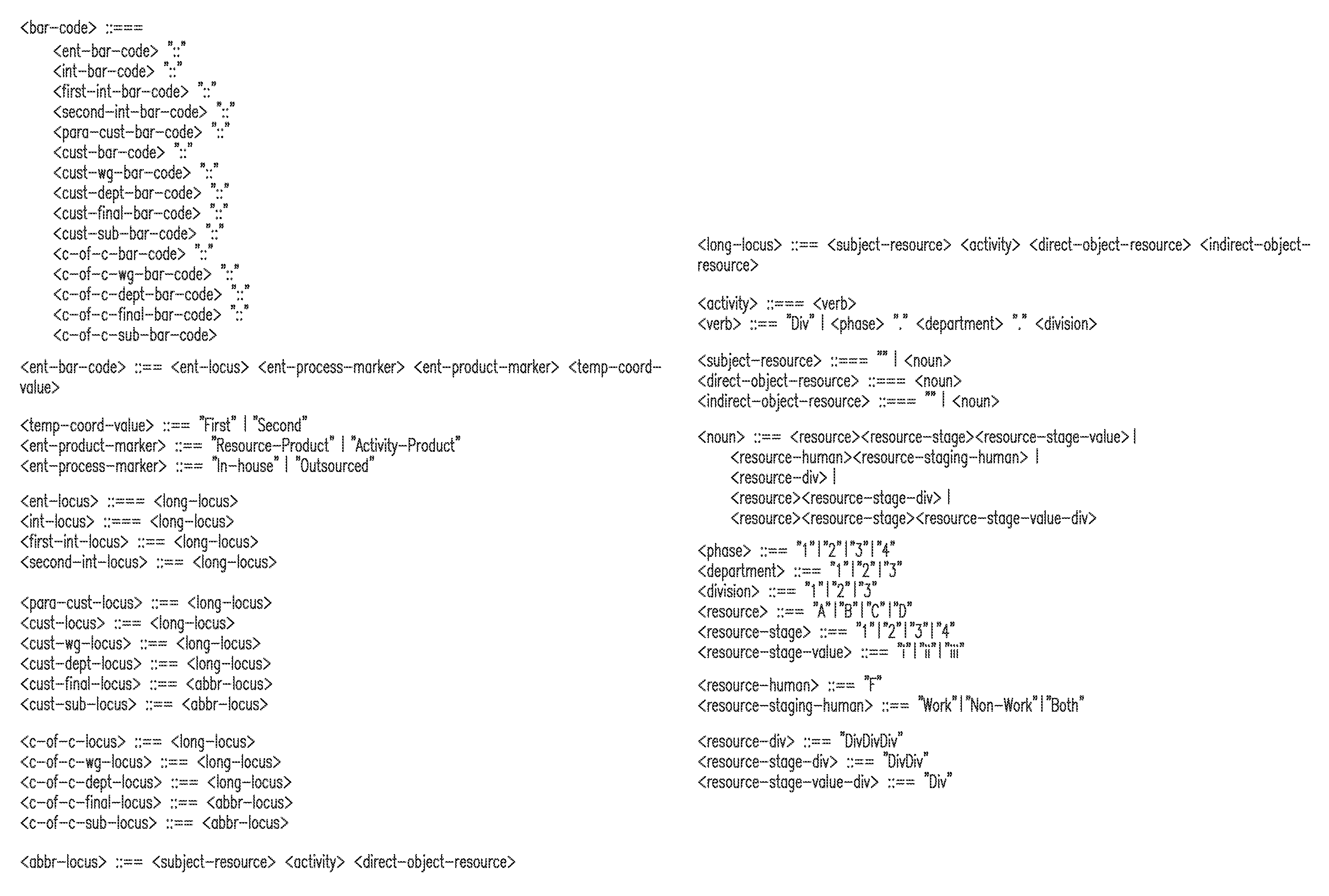 Domain-specific syntax tagging in a functional information system