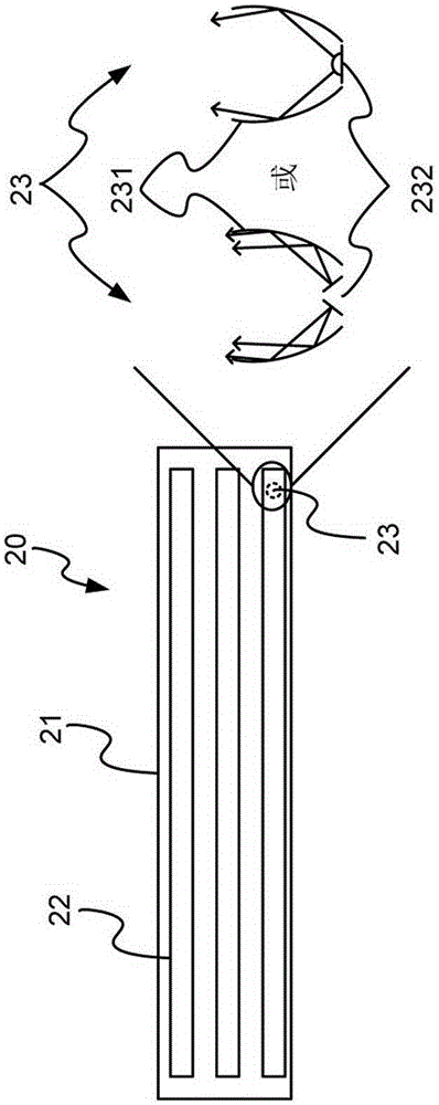 Scanning uv-led exposure device