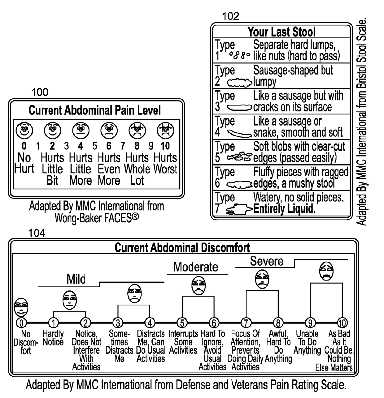 Devices, system and method to control the delivery of oral medications to ensure they are efficacious , taken as prescribed, and to avoid unwanted side effects