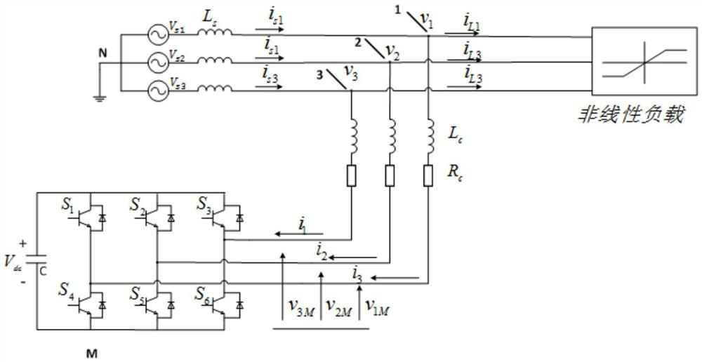 Active power filter neural network terminal sliding mode control method and computing device