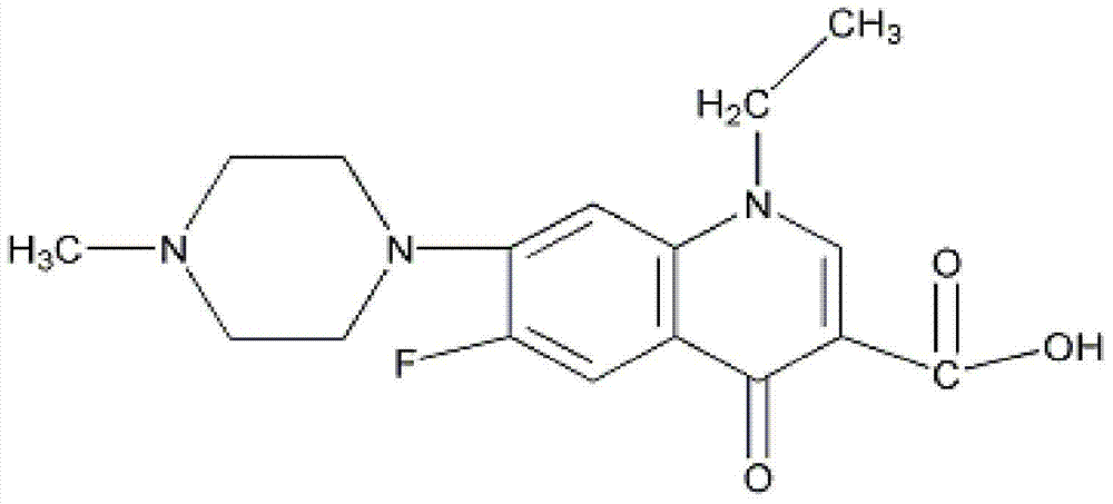 Pefloxacin mesylate composition freeze-dried powder for injection