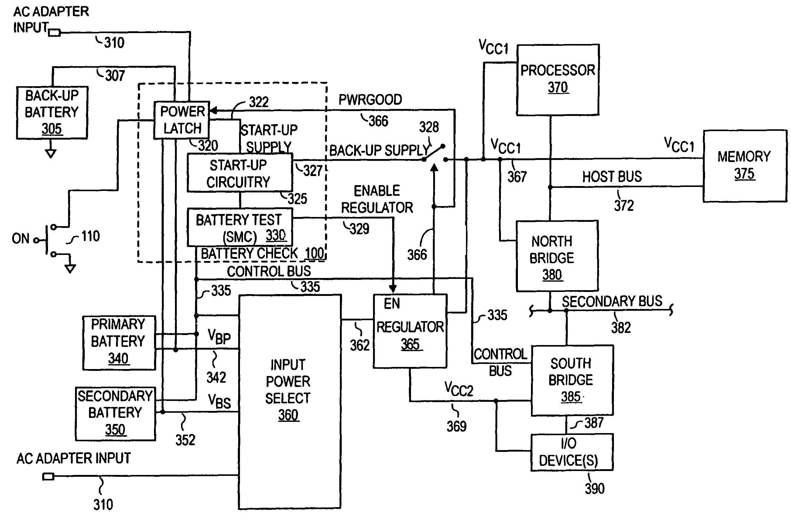 Method and apparatus for battery test