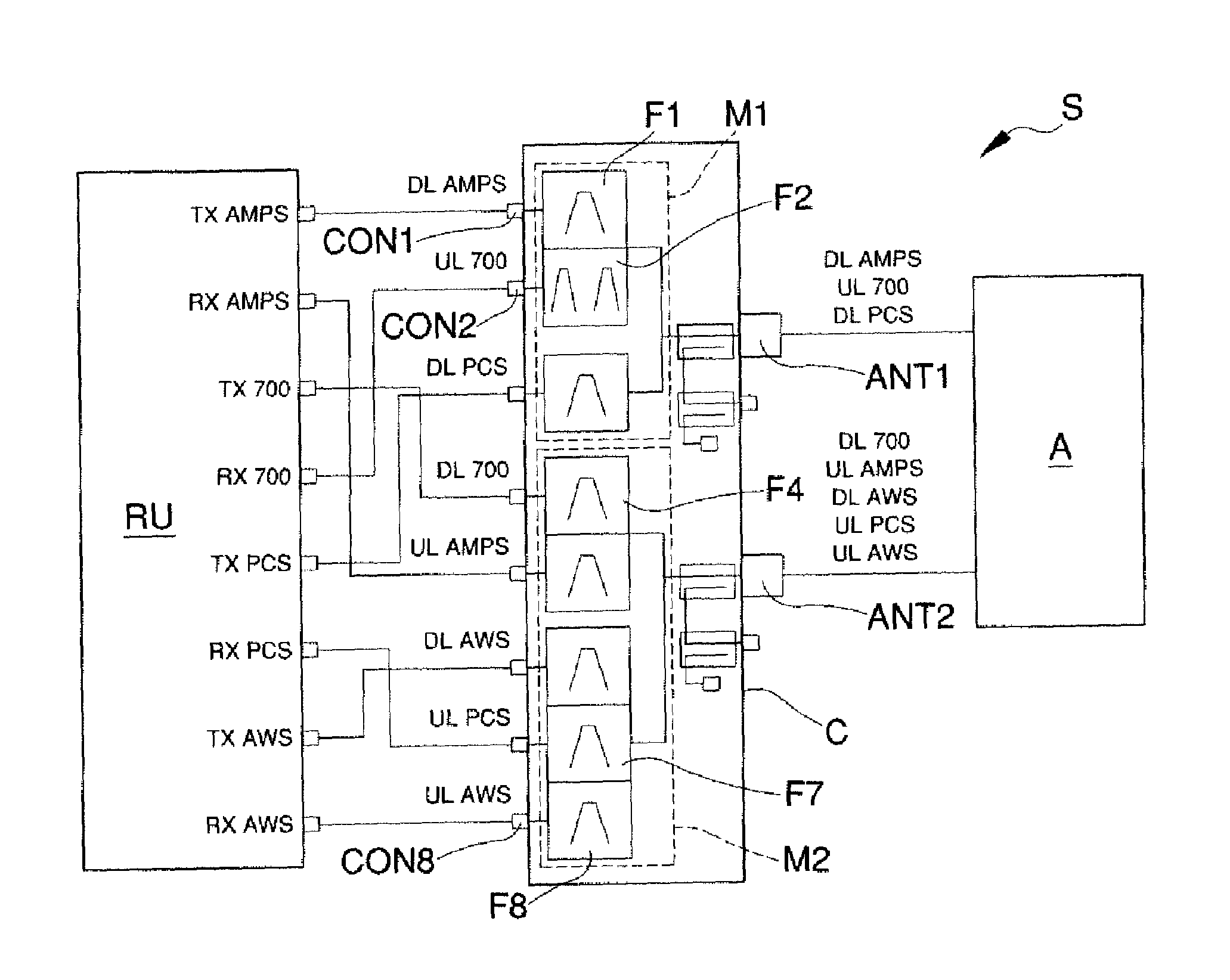 System for the distribution of radio frequency signals and relative combiner device