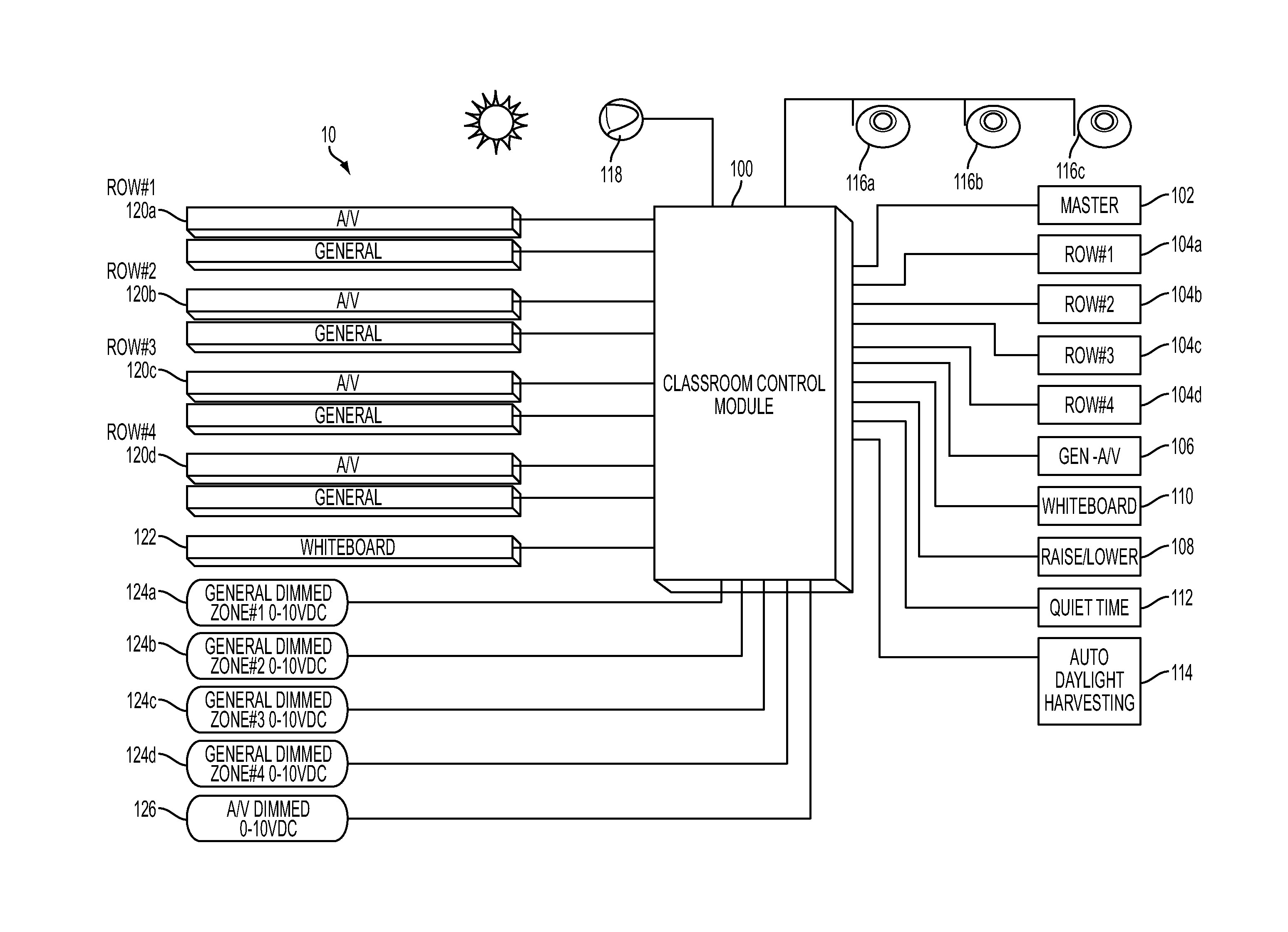 Integrated lighting system and method