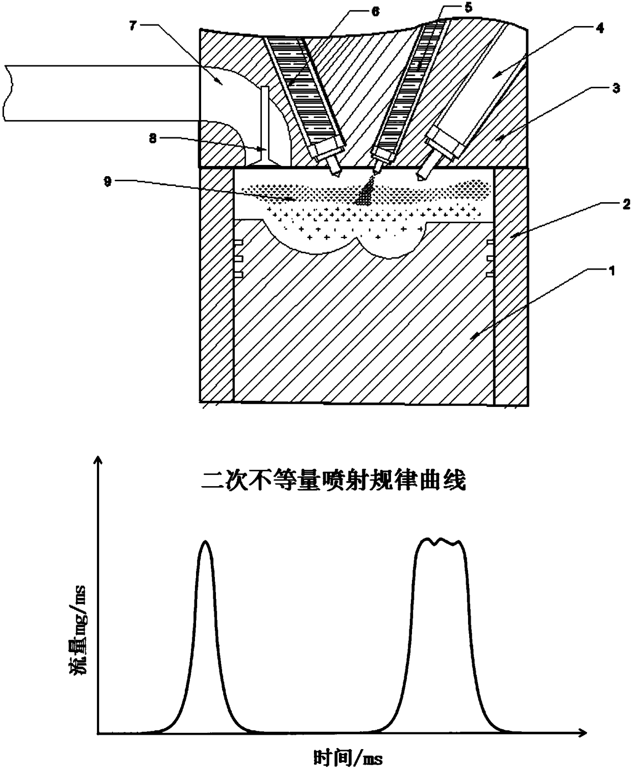 Dual-fuel engine combustion organization method using high-pressure natural gas injection valve