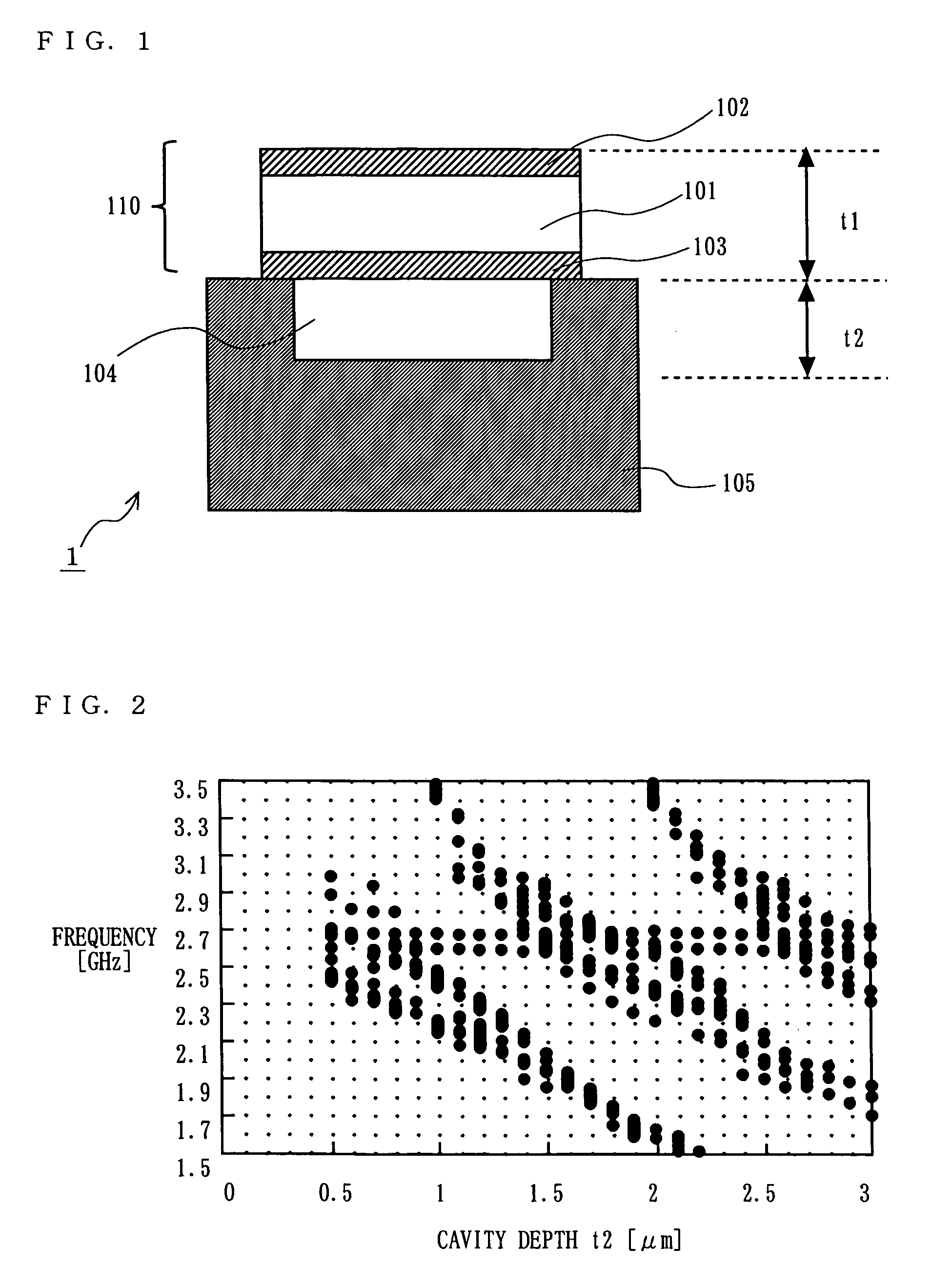 Piezoelectric resonator, method of manufacturing piezoelectric resonator, and filter, duplexer, and communication device using piezoelectric resonator