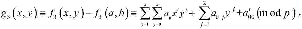 Noiseless fully homomorphic public key encryption method based on binary truncated polynomial ring