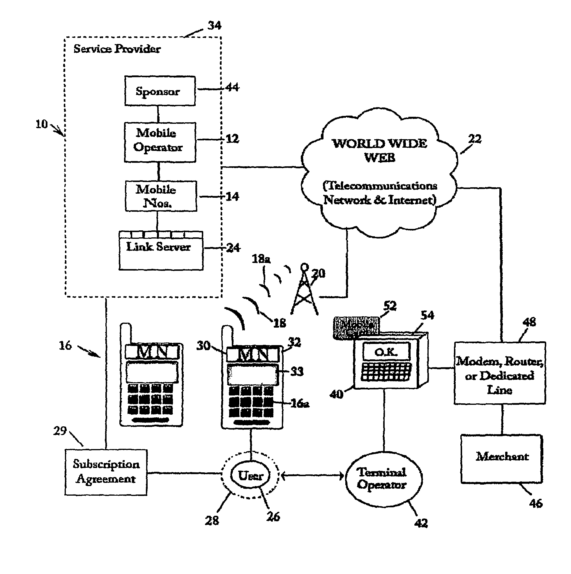 SIM-centric mobile commerce system for deployment in a legacy network infrastructure