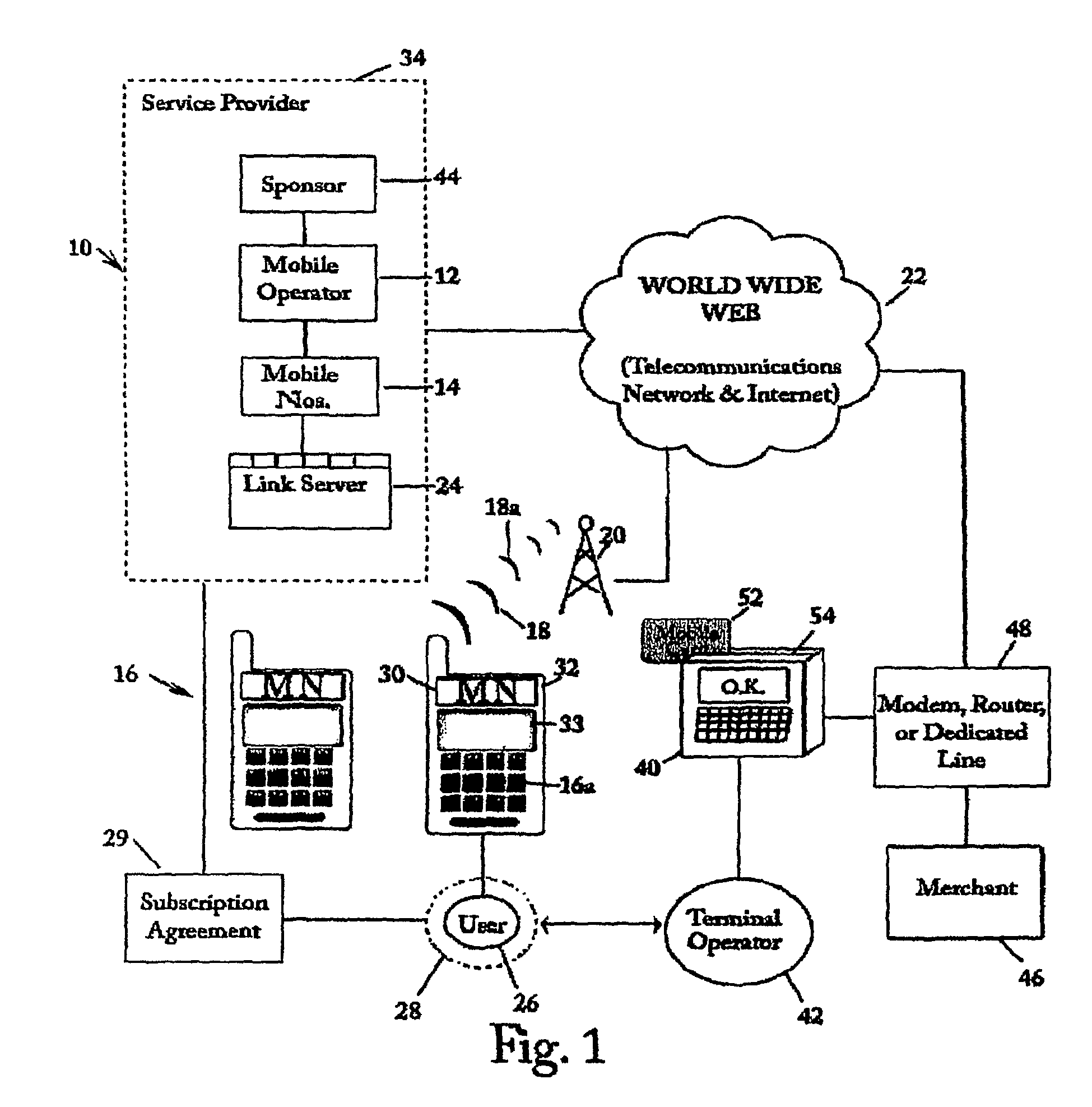 SIM-centric mobile commerce system for deployment in a legacy network infrastructure