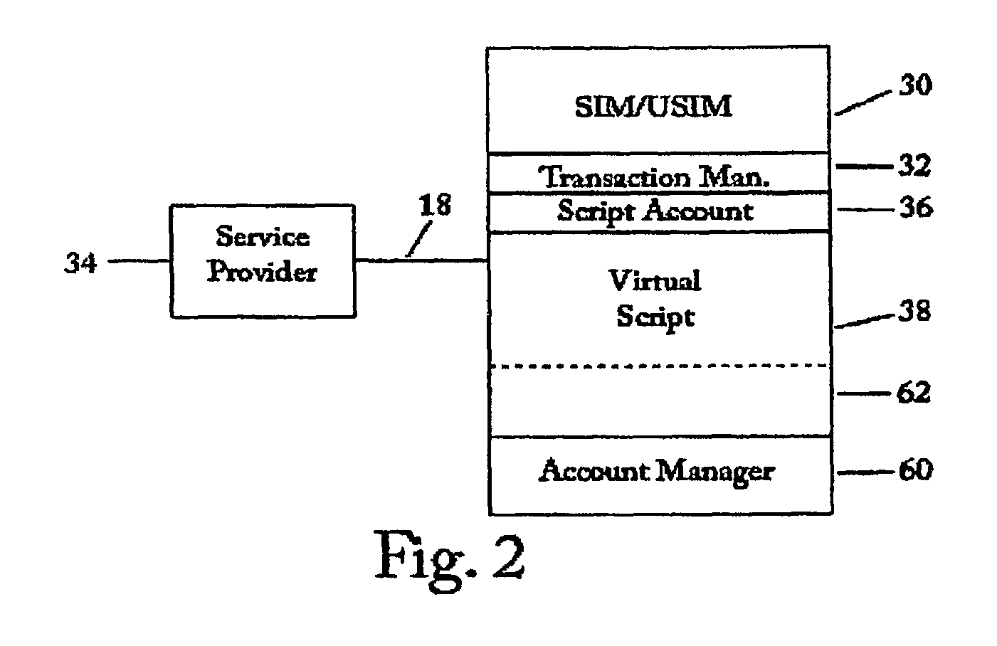 SIM-centric mobile commerce system for deployment in a legacy network infrastructure