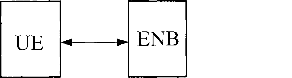 Method, equipment and system for distributing feedback channel with single district transmission mode