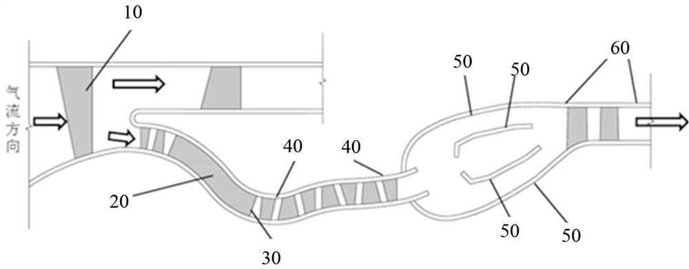 Test piece mechanism of high-pressure compressor