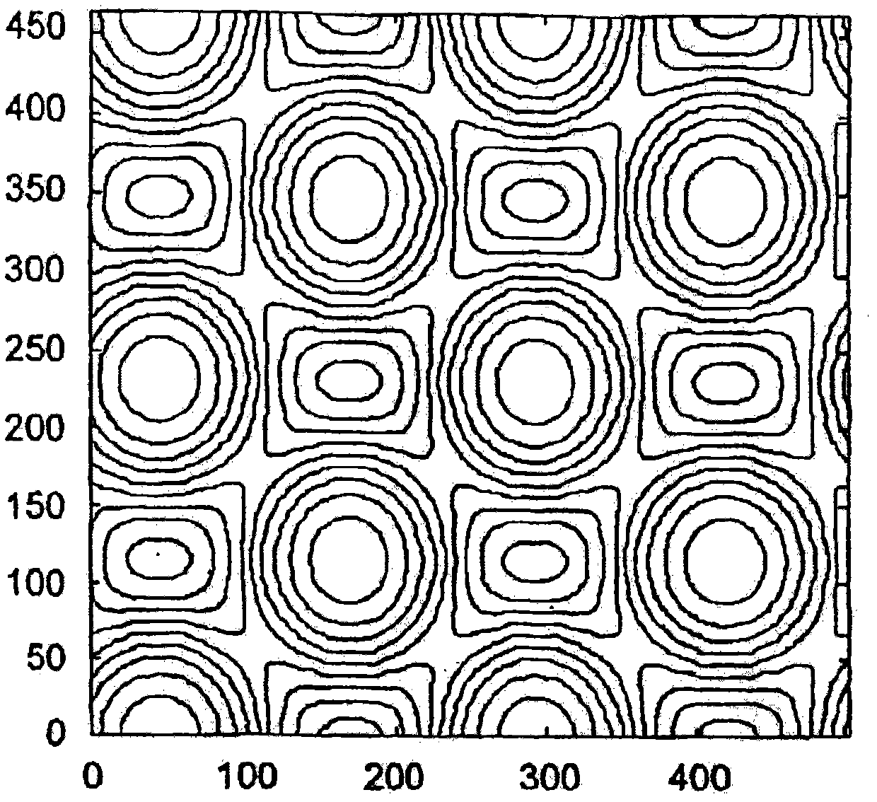 Method for analyzing masks for photolithography