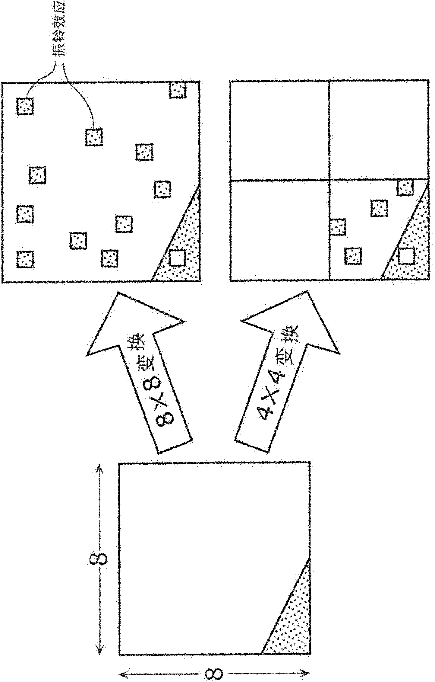 Video coding method and video coding device