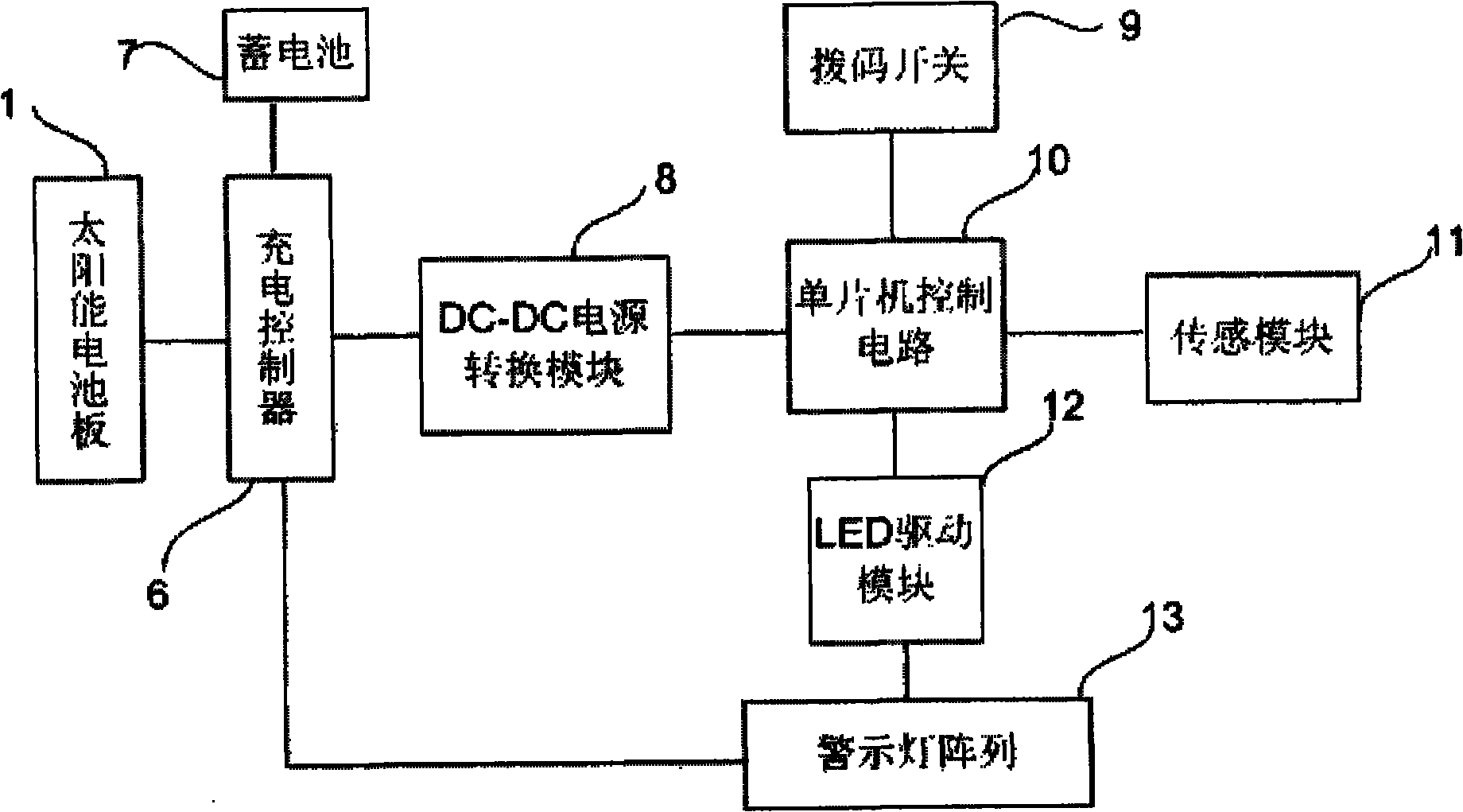 Variable-frequency LED strobe warning device