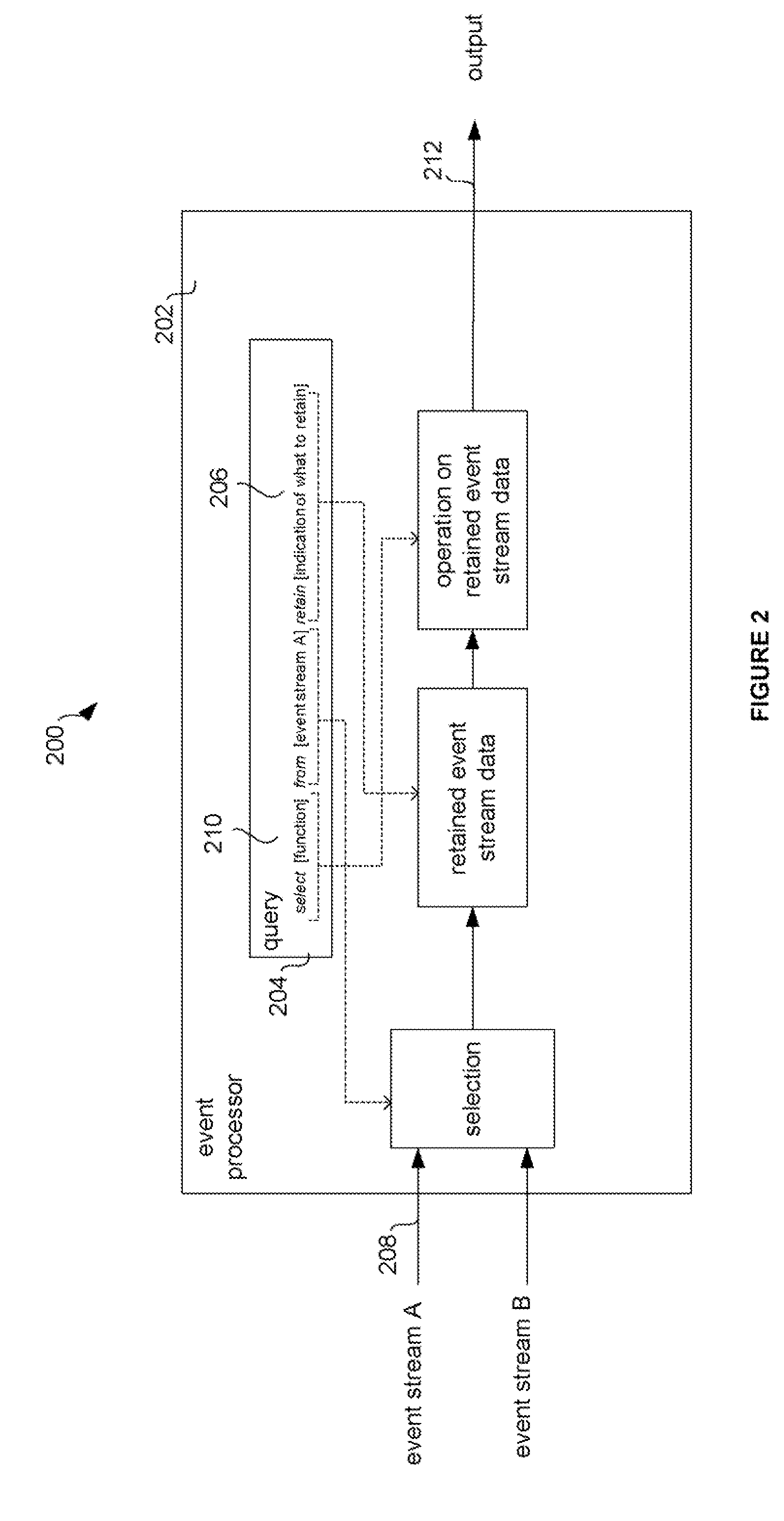 Event processing query language including retain clause