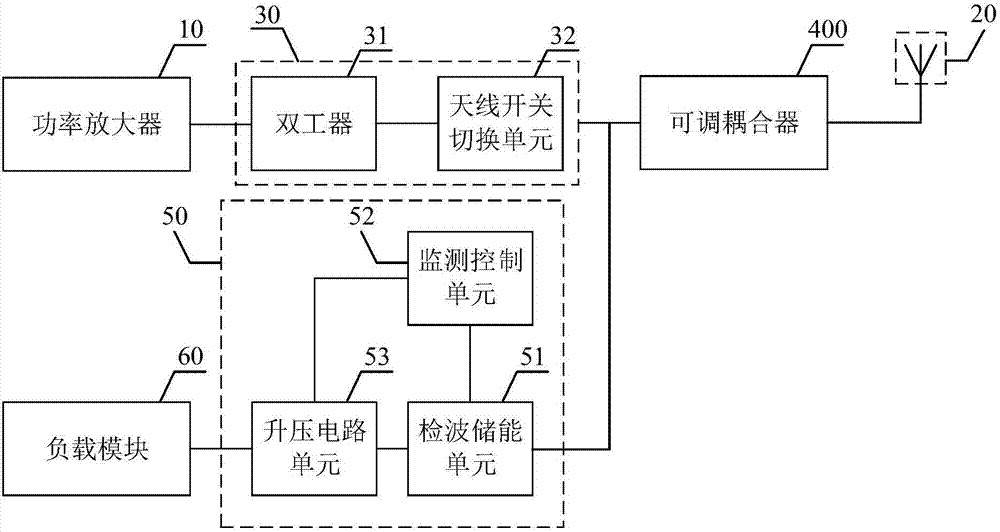 Radio frequency energy collecting device and mobile terminal