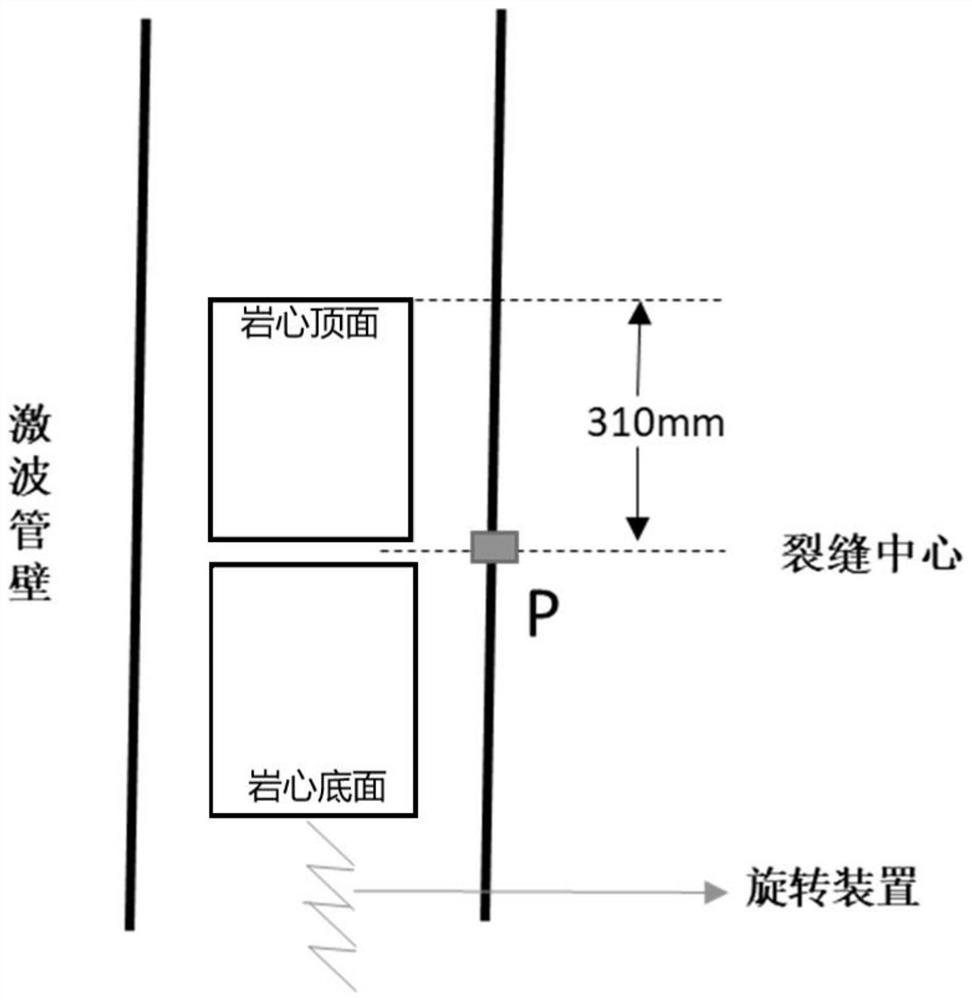 Crack-containing core model shock tube stoneley wave experiment method