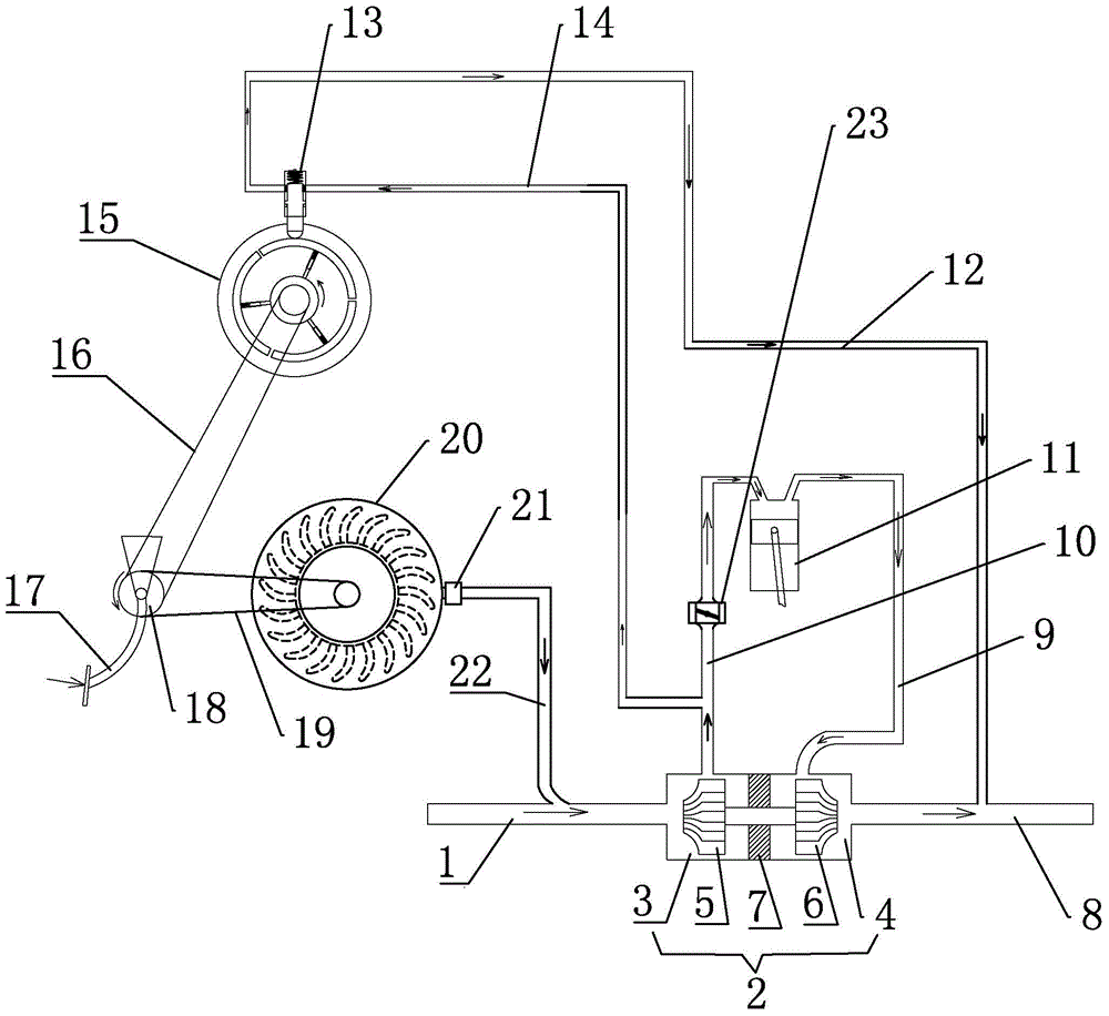 Mower using exhaust gas turbocharging auxiliary device