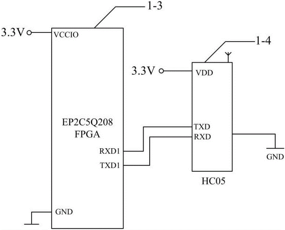 Brain-controlled mobile phone dialing control device and control method