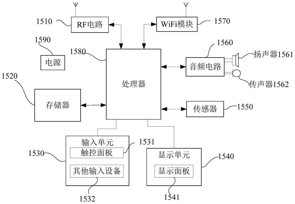 Pilot switching method, device, communication system, mobile terminal and storage medium