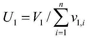 Code clone detection method