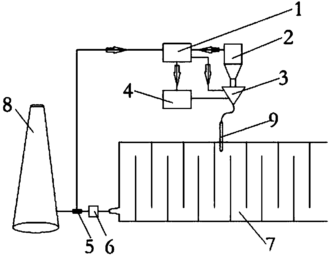 Device and method for denitration of carbon electrode open-type baking furnace combustion zone