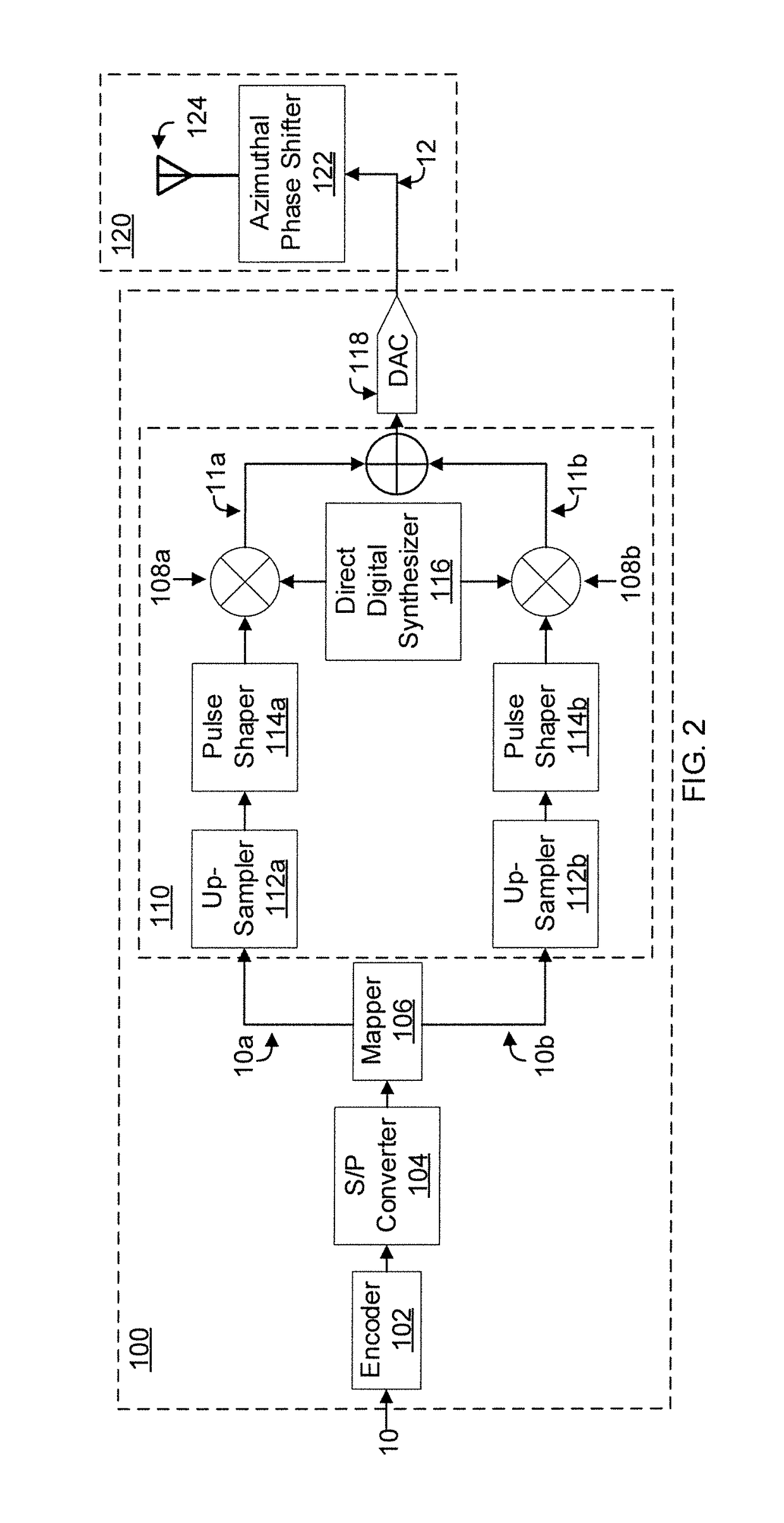 Multidimensional coded modulation for wireless communications