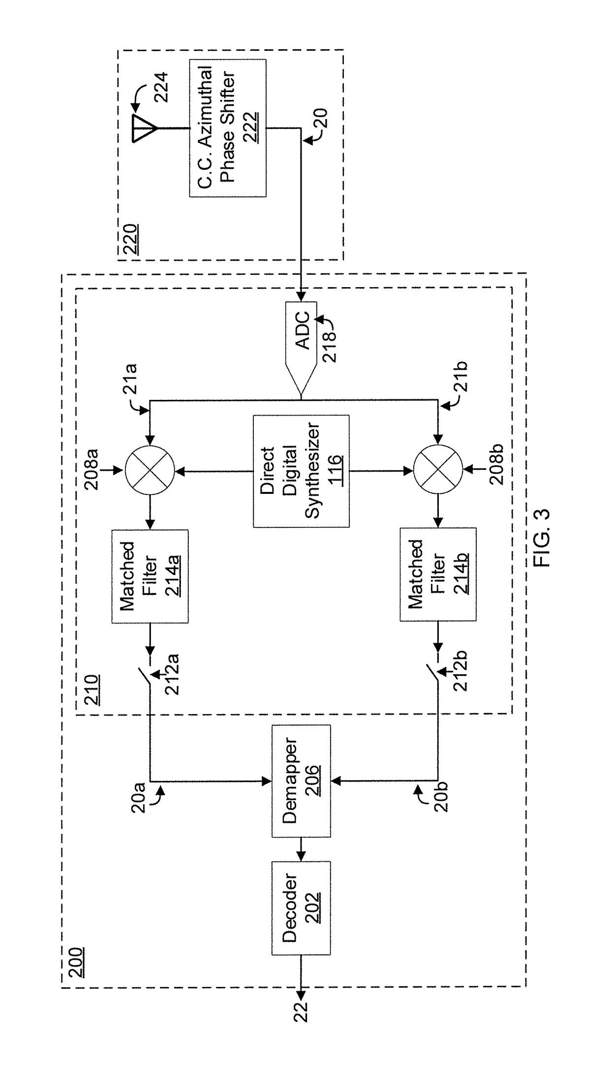 Multidimensional coded modulation for wireless communications