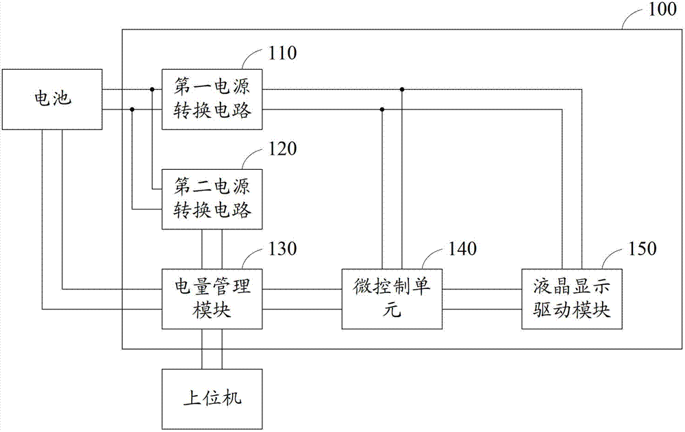 Battery electric quantity liquid crystal display device of energy storage system