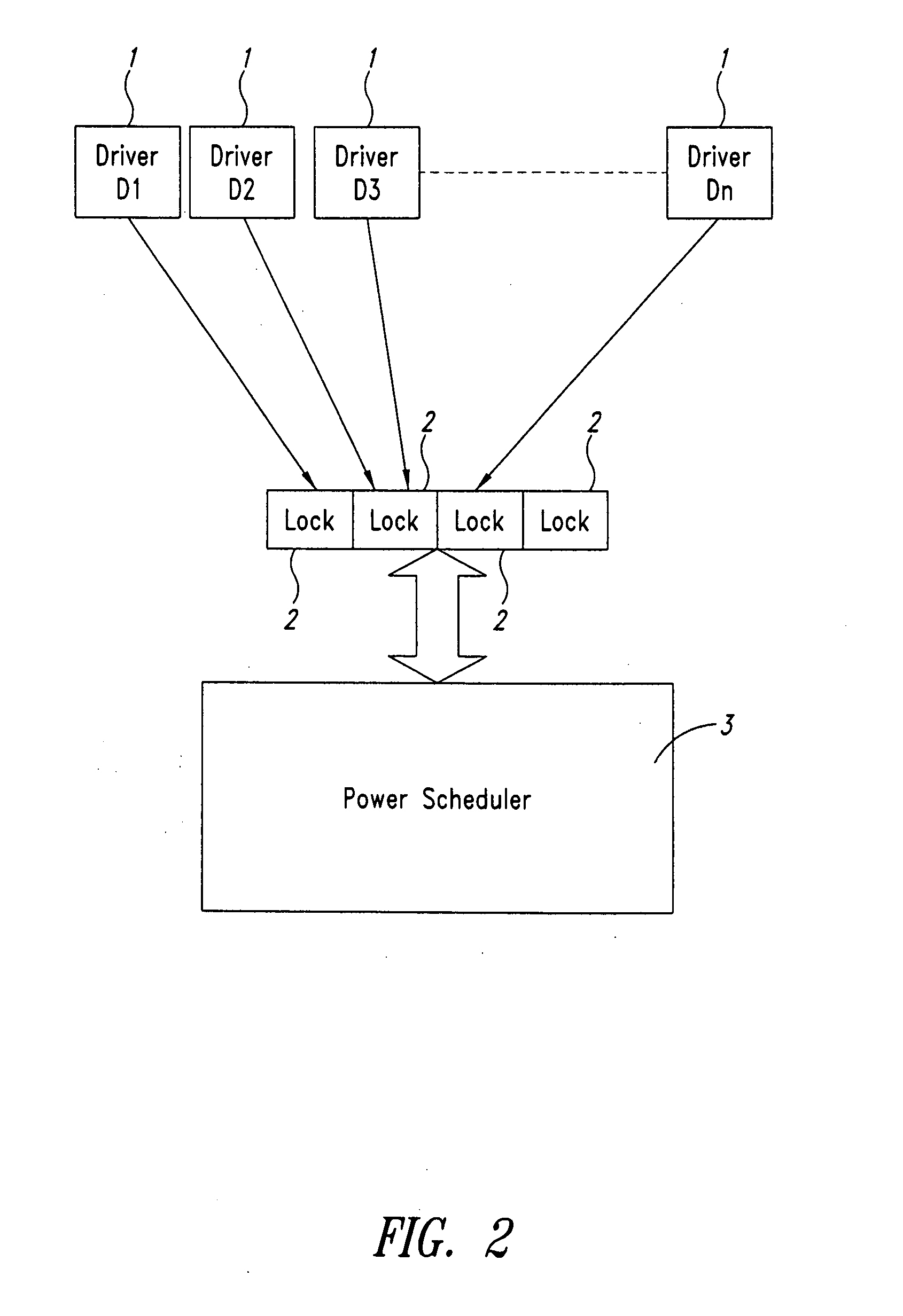 Dynamic power management in system on chips (SOC)