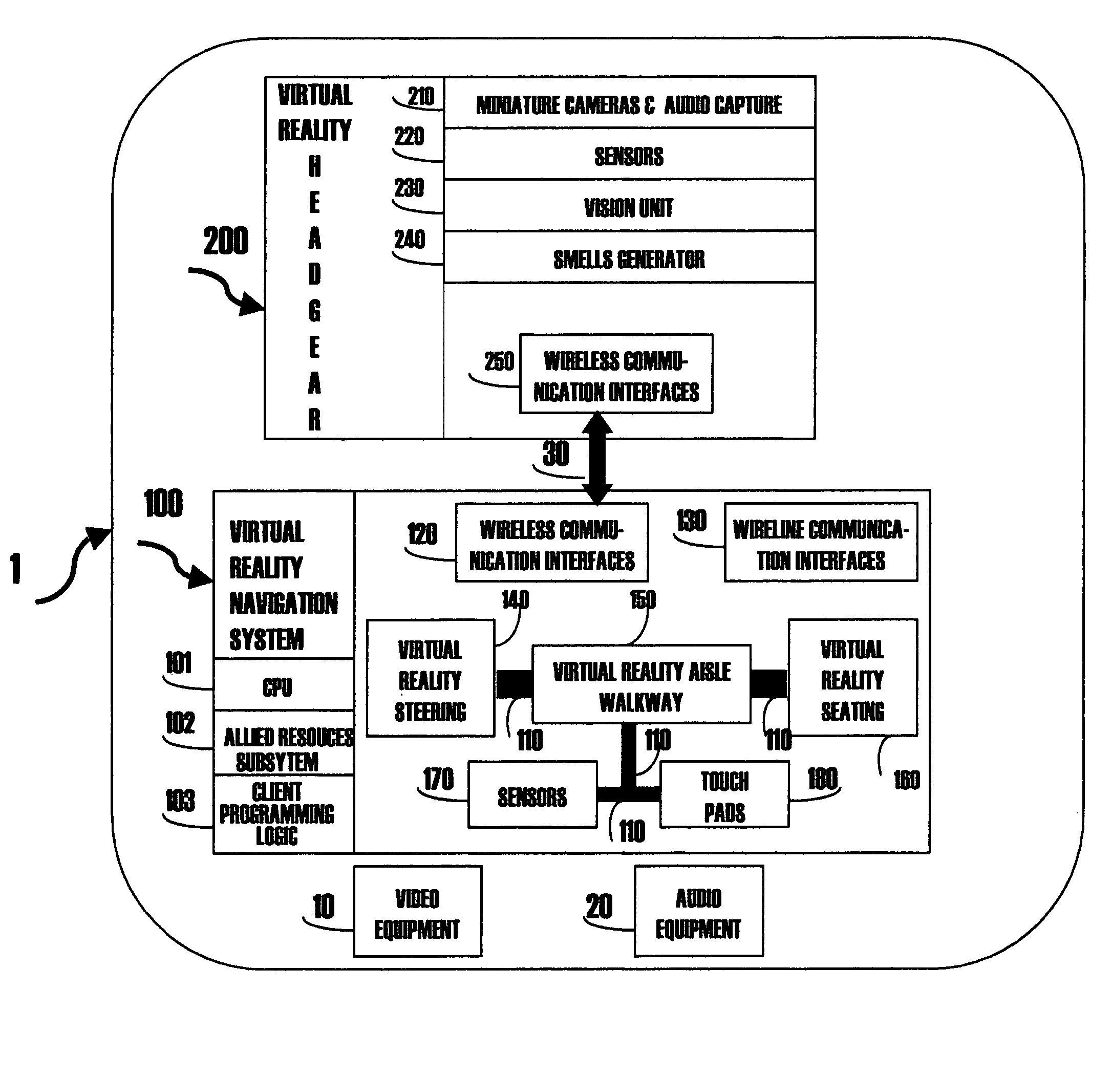 System and method for delivering real time remote buying, selling, meeting, and interacting in a virtual reality environment