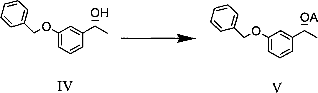 Method for preparing intermediate compound of Rivastigmine and intermediate compound