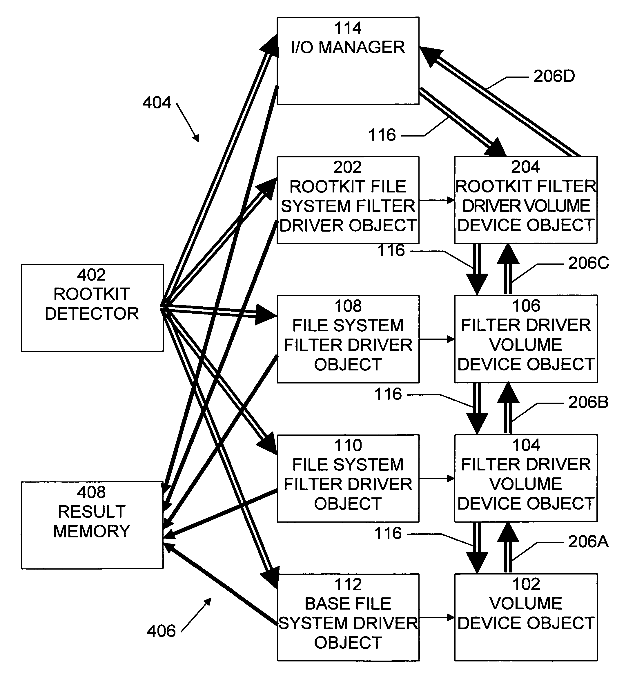 Method and system for the detection of file system filter driver based rootkits