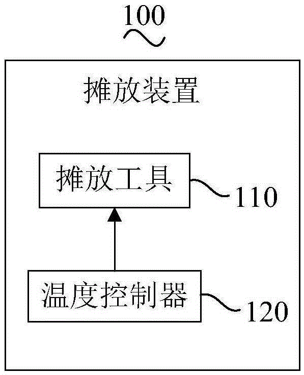 Processing method of dark green tea