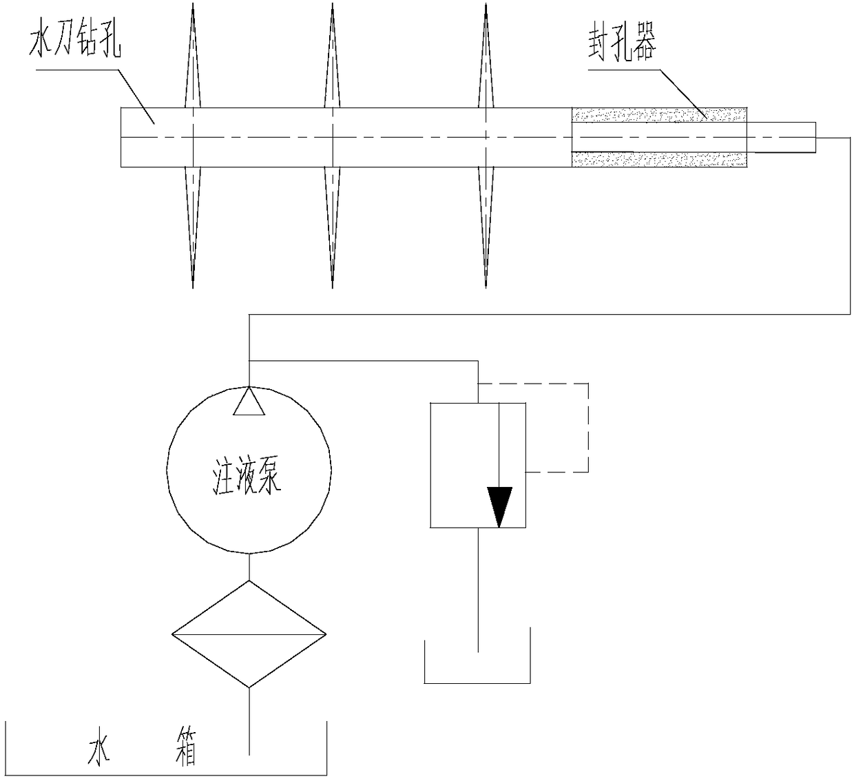 Pulsating fracturing creep anti-reflection technology and device thereof by taking gas as medium