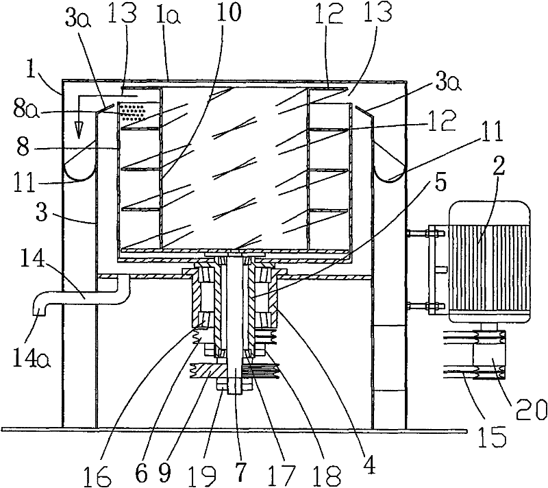 Double-speed automatic degreasing centrifuge