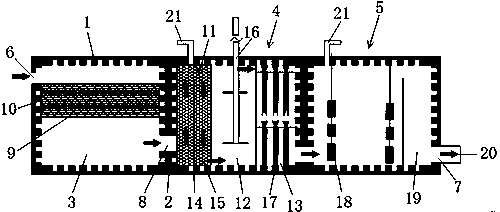 A multi-media self-degrading sewage treatment device