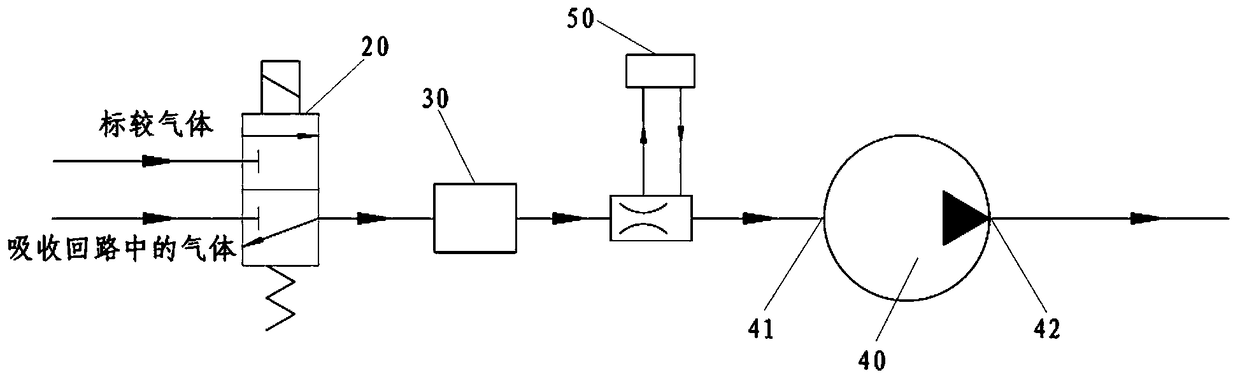 Anesthesia machine and its oxygen concentration monitoring method and oxygen concentration monitoring device